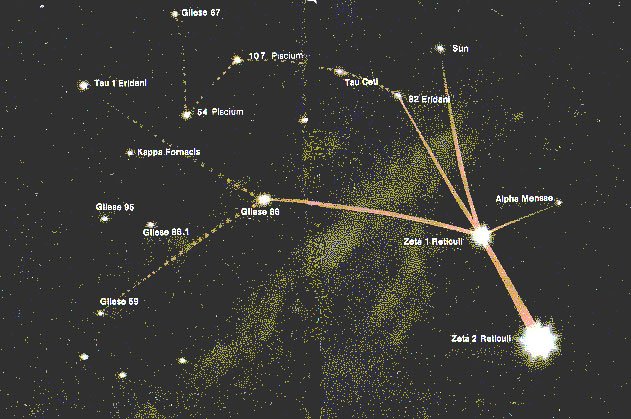 The Betty Hill Star Map