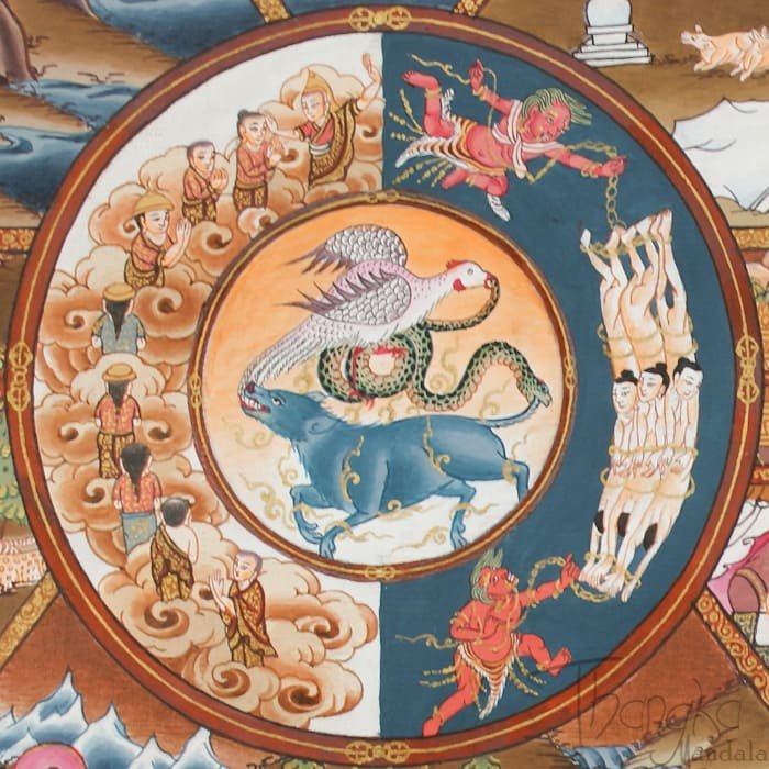 Les poisons alimentent le Samsara