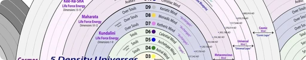 Enseignements Spirituels 1024x203 1