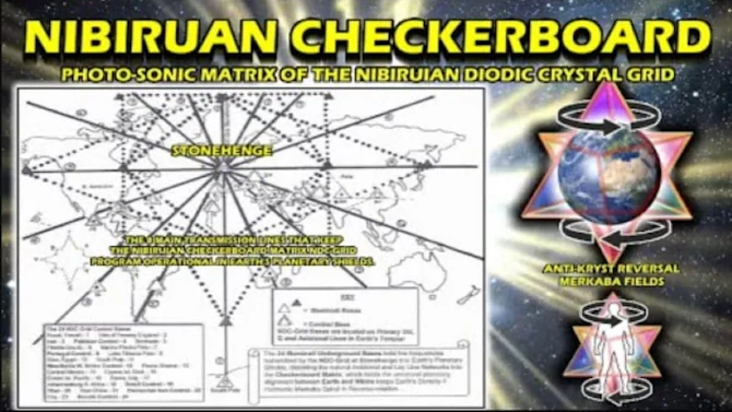 Illustration des champs Merkaba et de l'influence de Nibiru sur la Terre