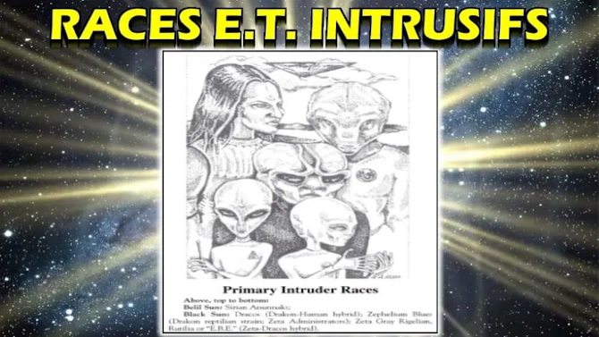 Illustration des races extraterrestres intrusives