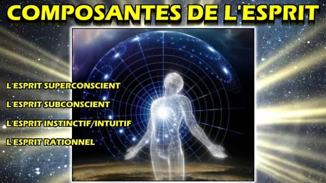 Les Quatre Composantes de l'Esprit