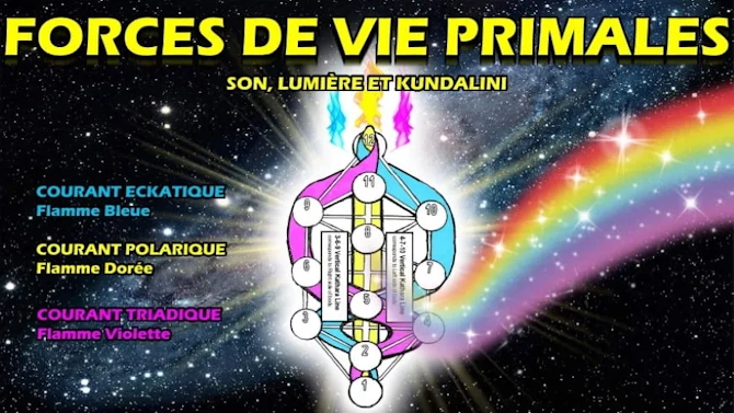 Illustration des Forces de Vie Primales et de l'énergie cosmique universelle