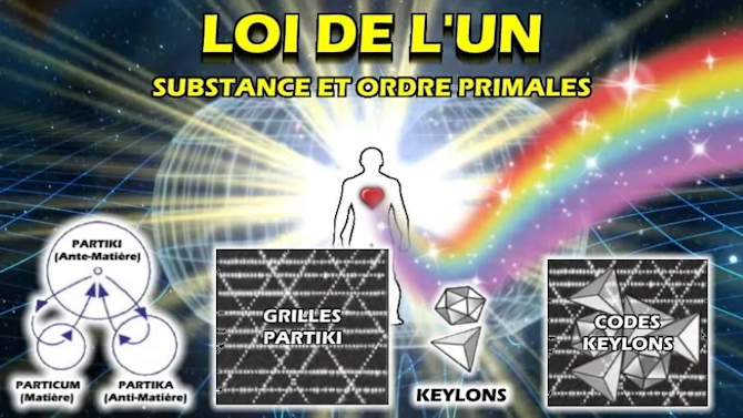 Visualisation de l'unité cosmique représentée par la Loi de l'Un